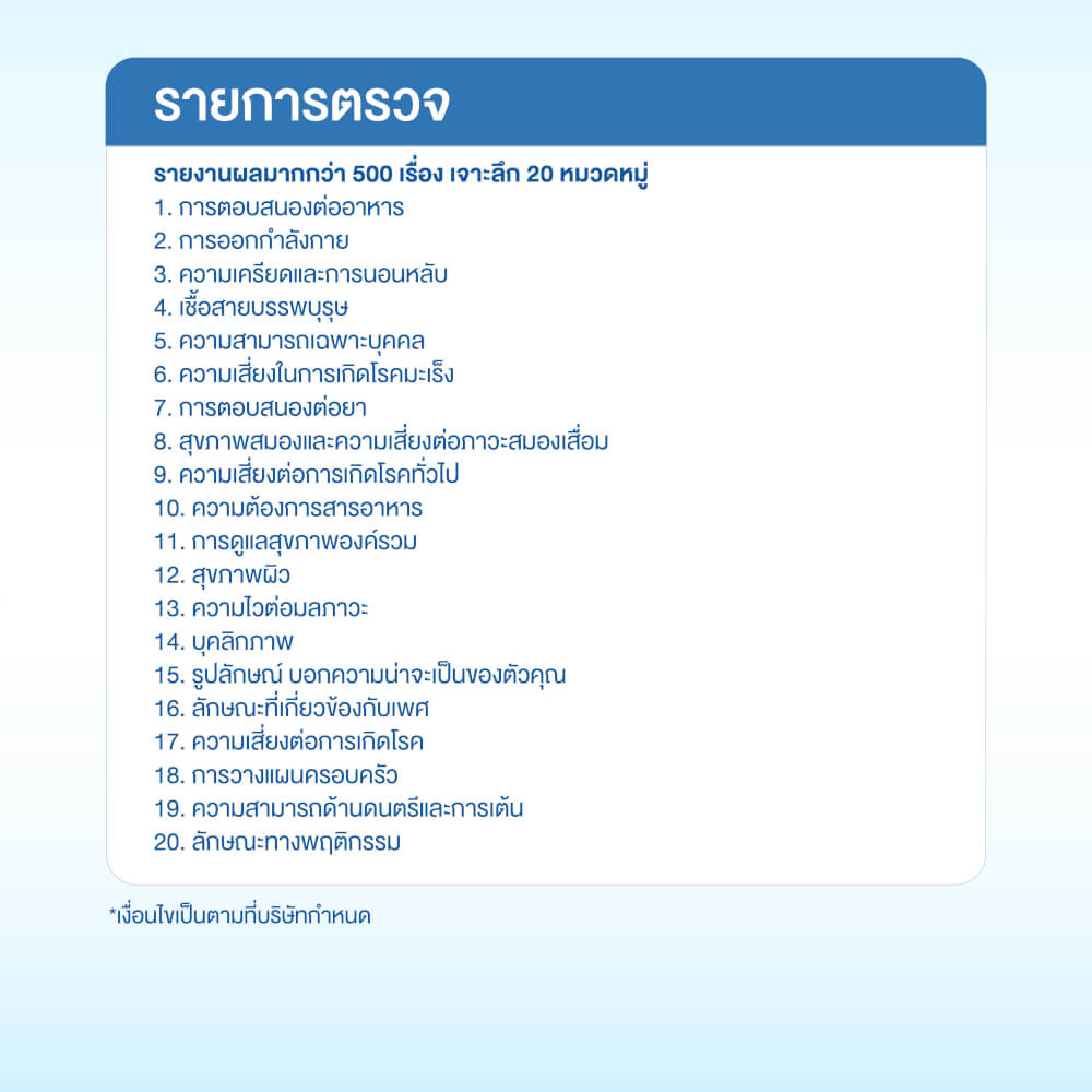 (x1) Circle Premium แพ็กเกจตรวจดีเอ็นเอ รายงานผลมากกว่า 500 เรื่อง 